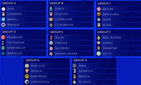 uefa champions league 2022 schedule